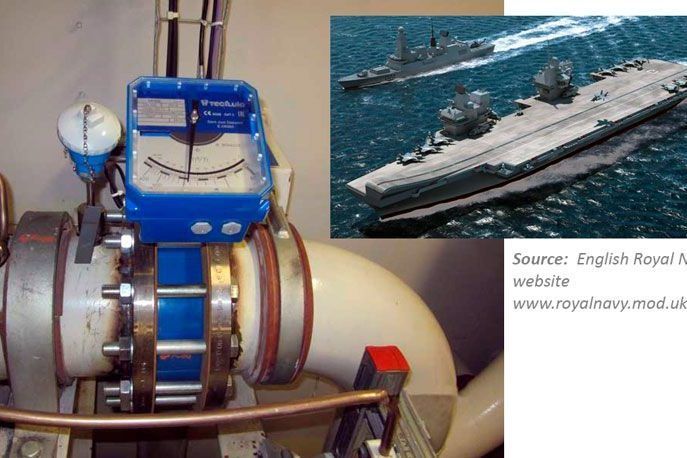 DP65-target-disk-flowmeter_HMS_Queen_Elizabeth